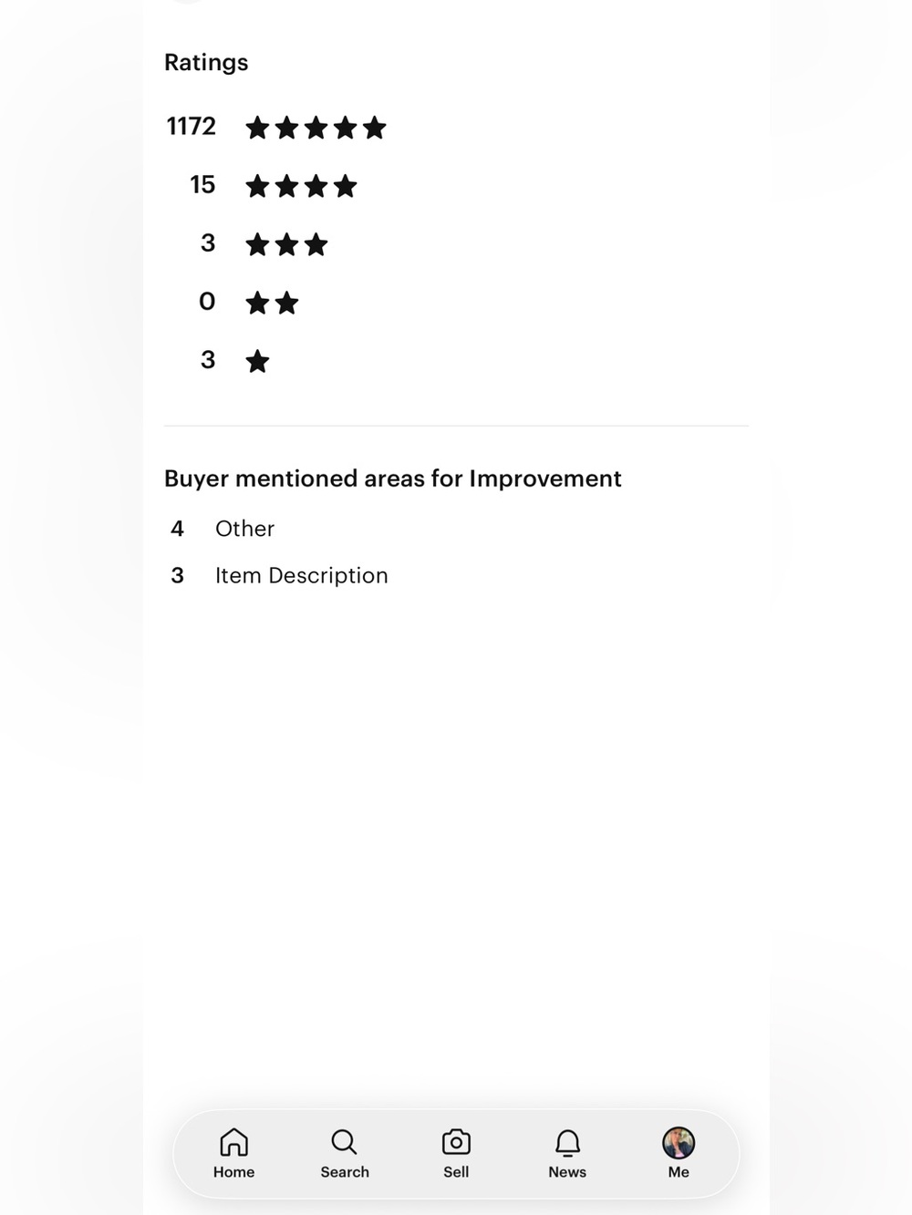 MY RATINGS⭐️⭐️⭐️⭐️⭐️